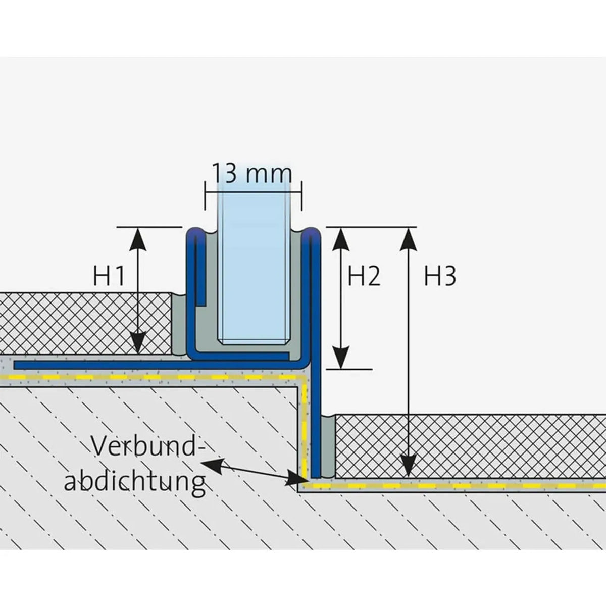 Cale inclinée pour recevoir le verre, côté gauche Dessin avec les hauteurs H1 - H3 et la largeur indiquées #FR0002772
#FR0002774
#FR0002776
#FR0002905
